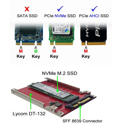 Lycom DT-132 M.2 NVMe SSD to U.2 2.5 Inch NVMe SSD Adapter Lycom DT-132 M.2 NVMe SSD to U.2 2.5 Inch NVMe SSD Adapter